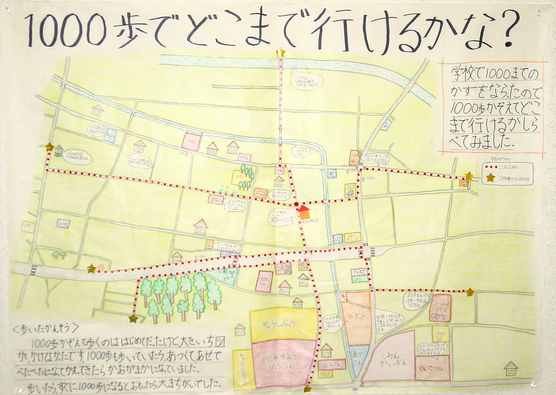 奨励賞 １０００歩でどこまで行けるかな 各務原市立中央小学校２年八尋 朱音 動機 学校で千までのかずをならいました とおくになにがあるのか 知りたくなってこの地図をつくりました 千ぽあるいたら 足がじんじんして かおがまっかになっ