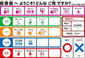 コミュニケーションボード（おもて）