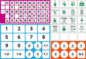 コミュニケーションボード（うら）